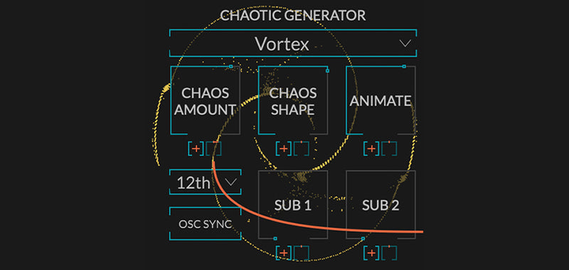 New Newfangled Audio Generate - Polyphonic Synthesizer with Eight Chaotic Oscillators (Download/Activation Card)