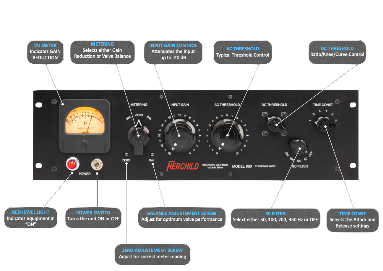 New Heritage Audio HERCHILD 660 | Variable-Mu Tube Compressor