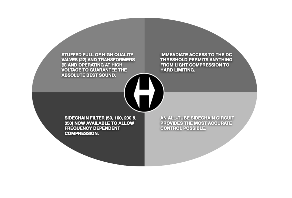 New Heritage Audio HERCHILD 670 | Variable-Mu Tube Compressor