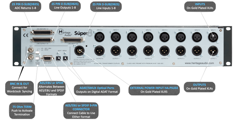 New Heritage Audio Super 8 | 8-Channel Microphone Preamp & ADC