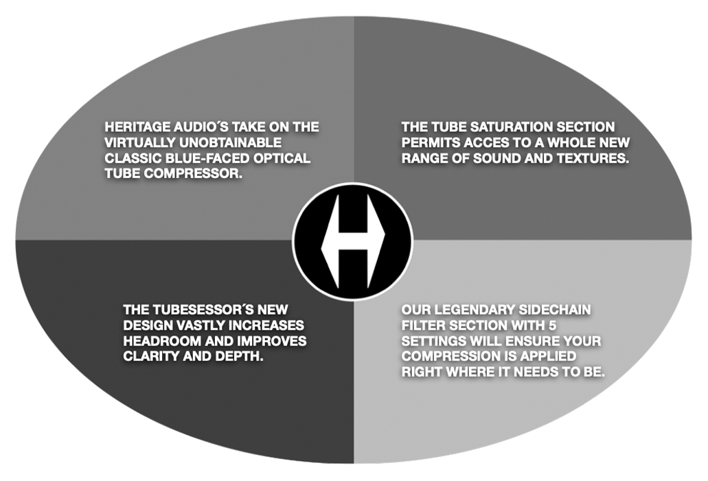 New Heritage Audio TUBESESSOR | Optical Tube Compressor