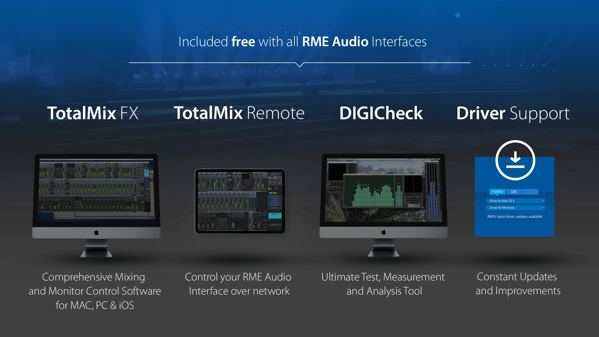 New RME Digiface AVB | 256-Channel 192 kHz USB Audio Interface | Free XLR Cable