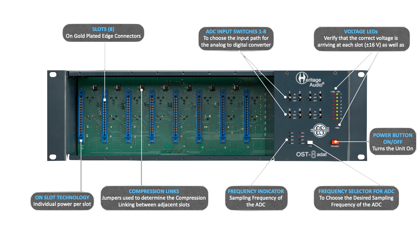 New Heritage Audio OST8 ADAT | 8-slot 500-Series Rack w/ ADAT