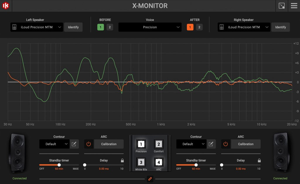 New IK Multimedia iLoud Precision MTM Monitor | Engineered to Perfection | Single