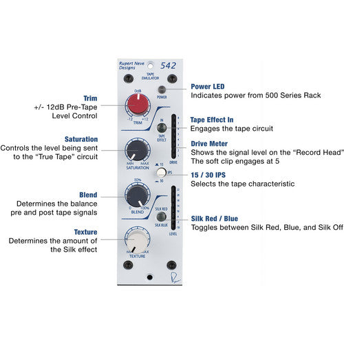 New Rupert Neve Designs 542 Tape Emulator | 500-Series Module |  The Ultimate “Color Box”