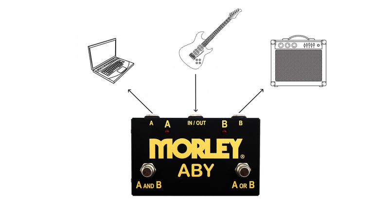 New Morley Gold ABY Selector/Combiner - Upgraded, Quieter Circuitry and a Fresh New Look!