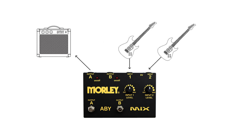New Morley Gold ABY Mix - Mixer/Combiner - 2-Channel Mixer in a Robust Pedal