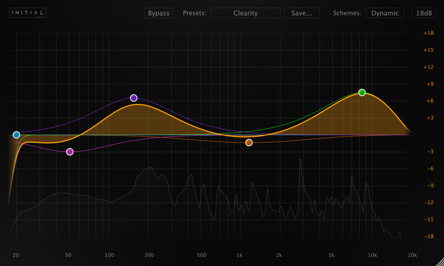 New Initial Audio Dynamic EQ - Equalizer Plugin (Download/Activation Card)