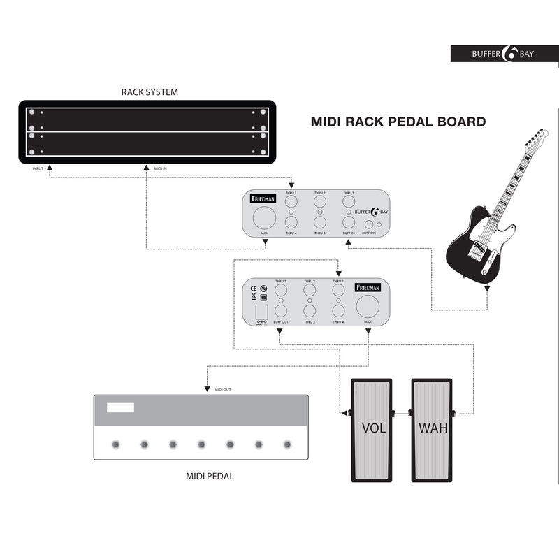 New Friedman Amplification TourPro 1529 Platinum - 15" x 29" Two-Tiered Pro Pedal Board