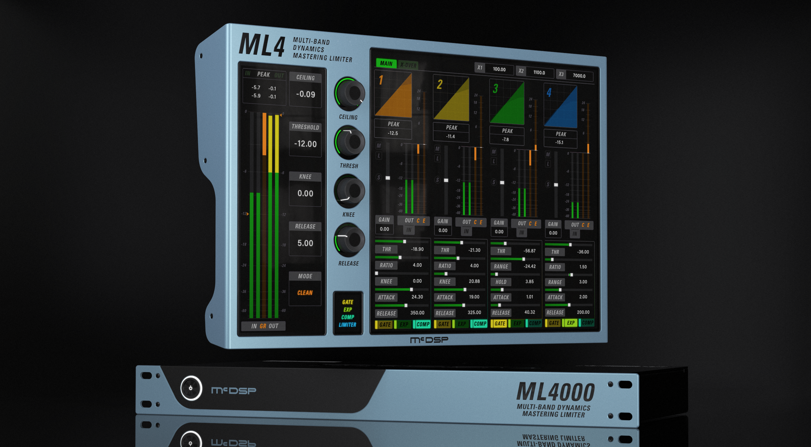 New McDSP ML4000 Mastering Solution HD v7 Plug-In AAX/VST/Mac/PC (Download/Activation Card)