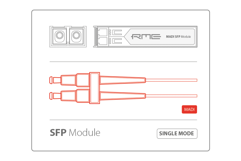 New RME MADI-SFP-SM - Optical MADI SFP - Single Mode