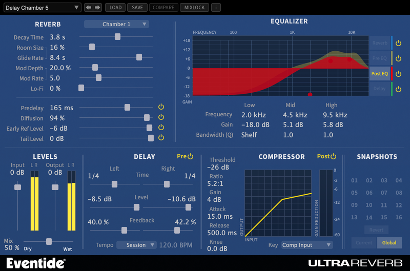 New Eventide UltraReverb MAC/PC Software (Download/Activation Card)