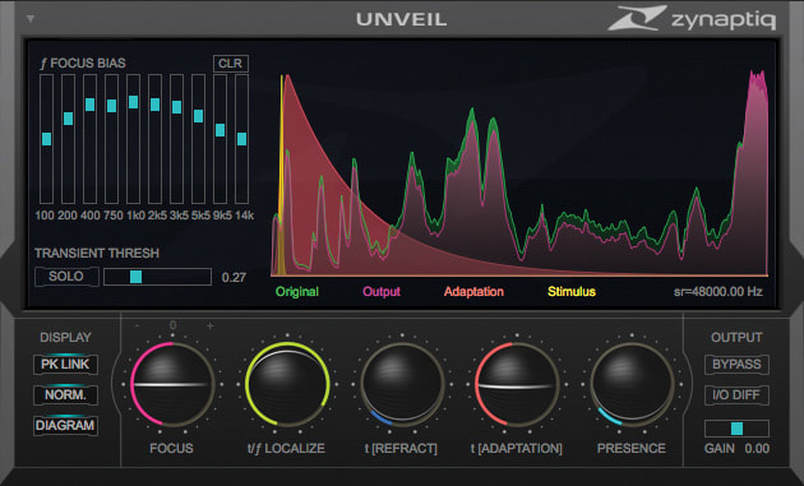 New Zynaptiq - UNVEIL - Real-Time Signal Focusing Plug-In AAX/AU/VST (Download/Activation Card)