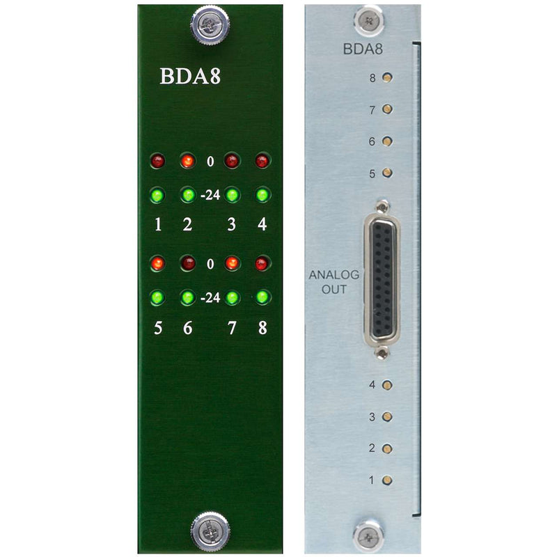 New Burl Audio BDA-8 - 8-Channel D/A Daughter Card for B80 Mothership