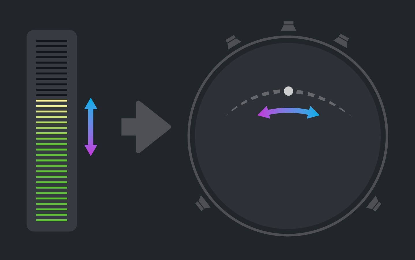 New Sound Particles - PANNER COLLECTION - Plugin AAX/AU/VST Mac/Pc  - (Download/Activation)