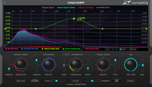 New Zynaptiq - Unchirp - Codec Artifact Removal & Transient Retrieval AAX/AU/VST (Download/Activation Card)