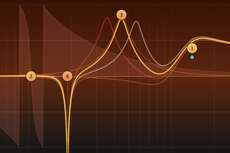 New FabFilter Volcano 3  Virtual Processor Software Plug-ins Mac/PC AU VST (Download/Activation Card)